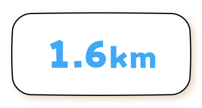 1.6kmコース