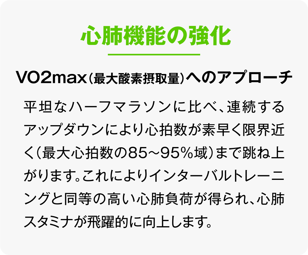 心肺機能の強化